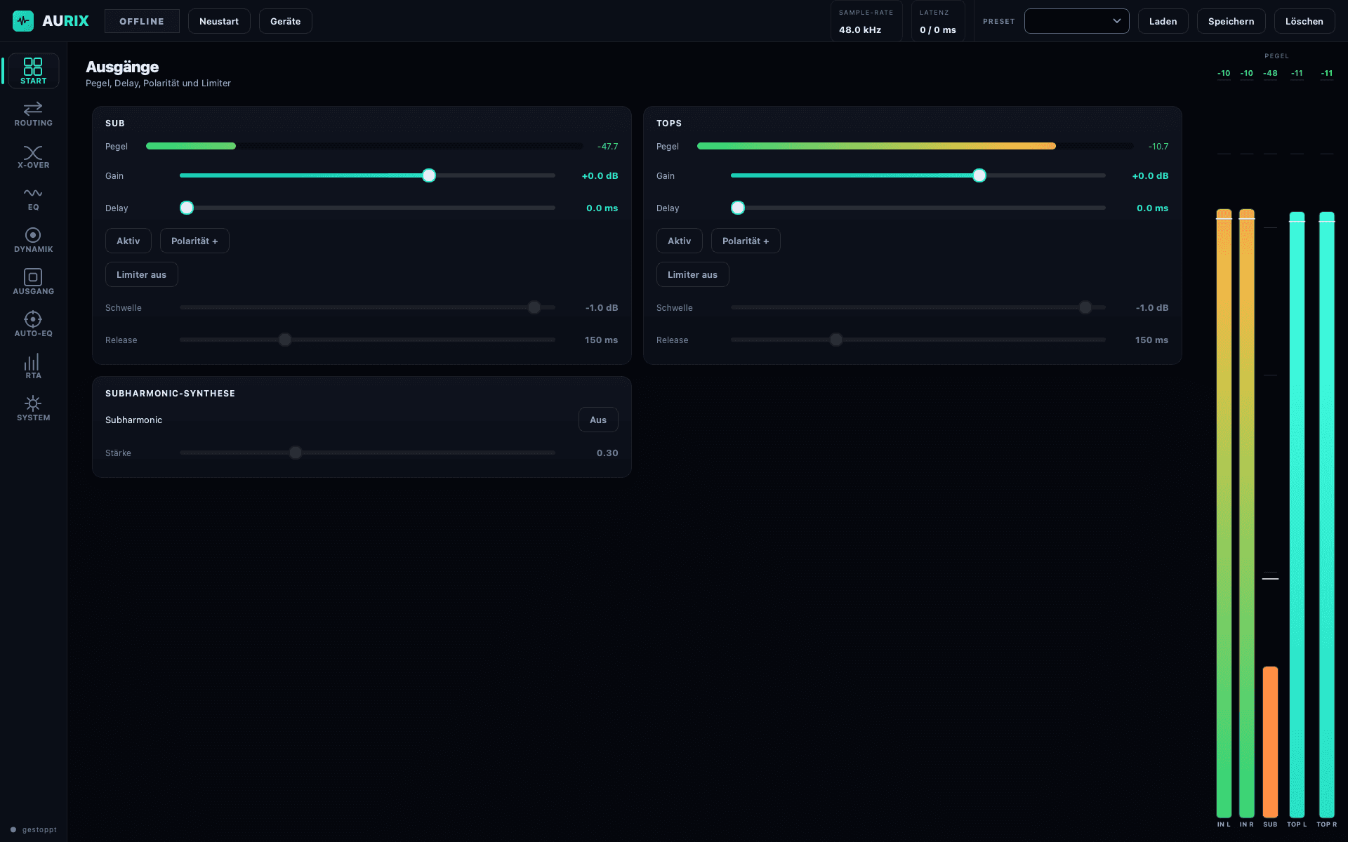 Level, delay, polarity and mute per output path, with the values from the measurement filled in.