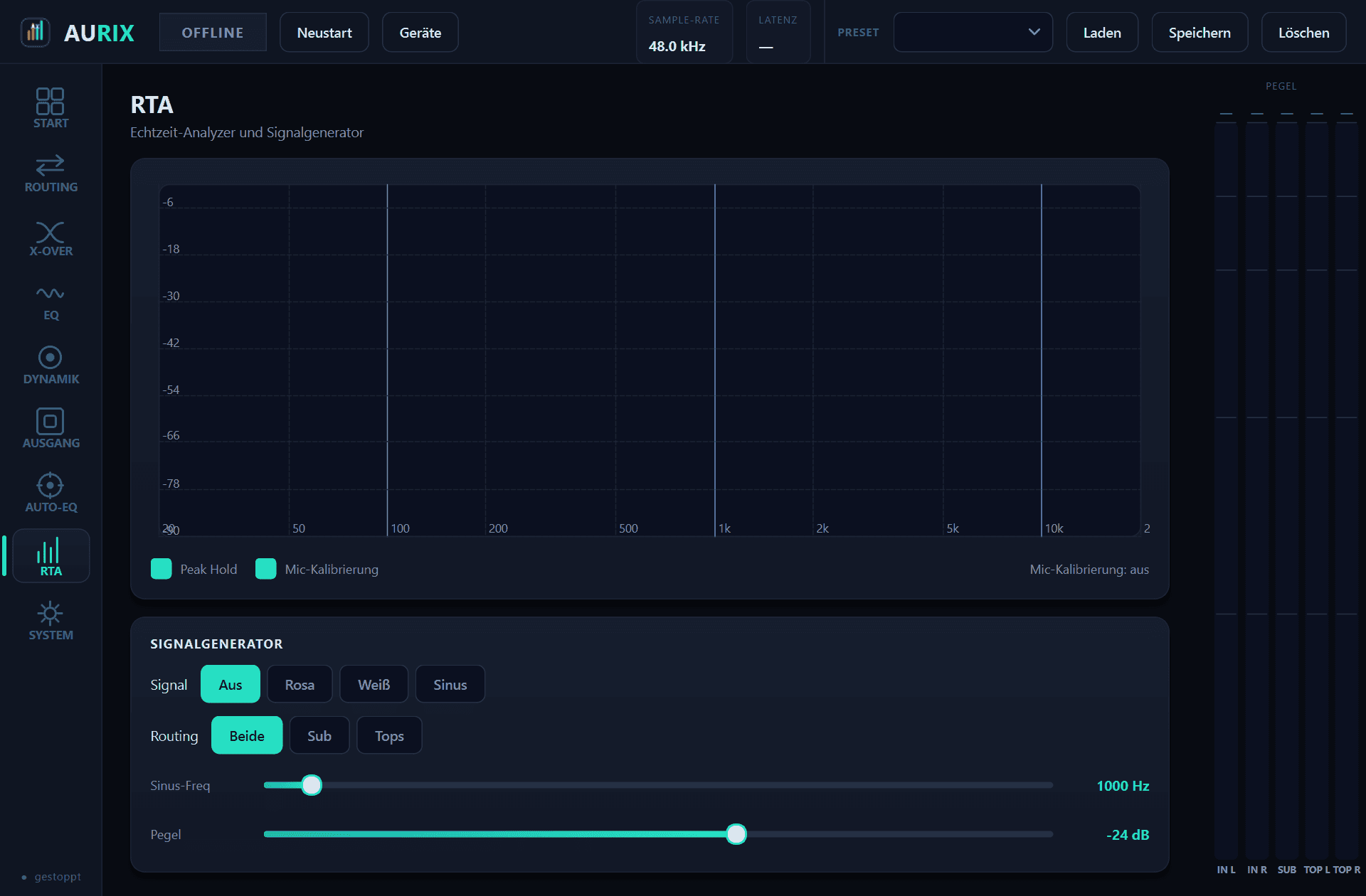 Real-time analyzer with peak hold and the calibrated SPL reading, for checking the result while the system is playing.