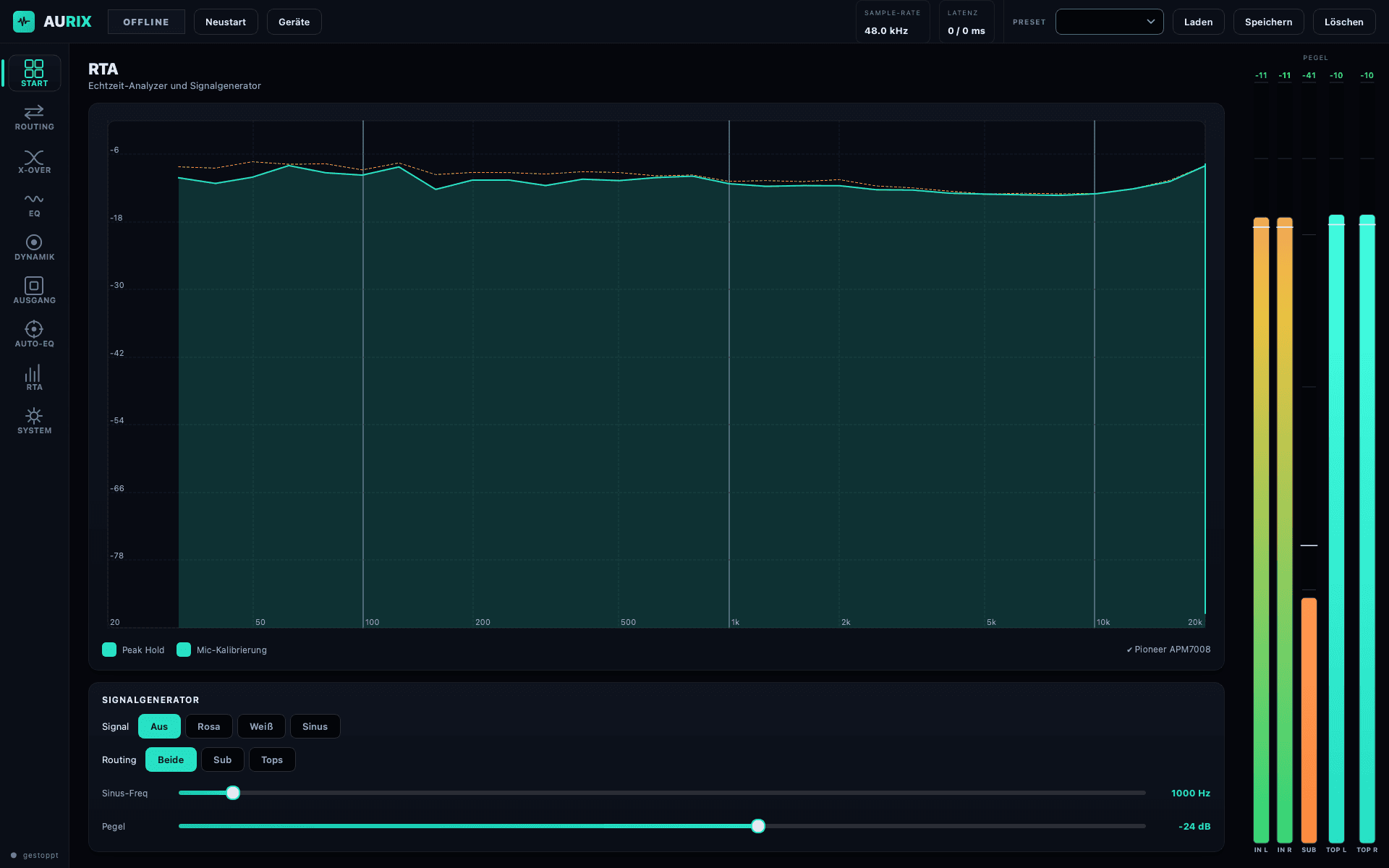 Real-time analyzer with peak hold and the calibrated SPL reading, for checking the result while the system is playing.